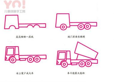 翻斗车简笔画的画法-优优资源