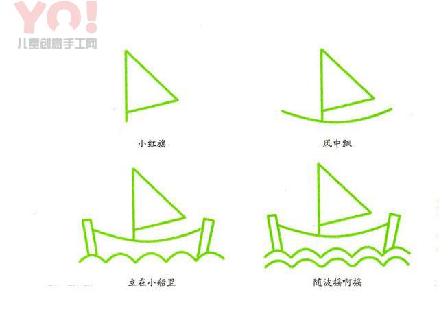 简单的帆船简笔画的画法