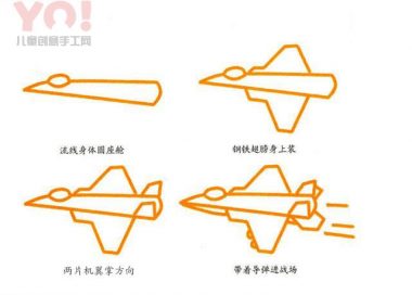 战斗机简笔画的画法-优优资源