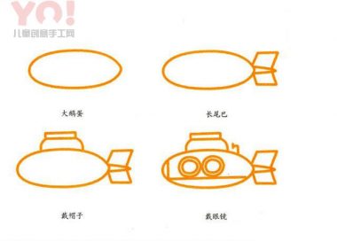 潜水艇简笔画的画法-优优资源