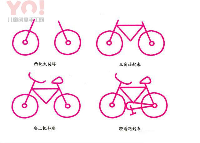 自行车简笔画的画法