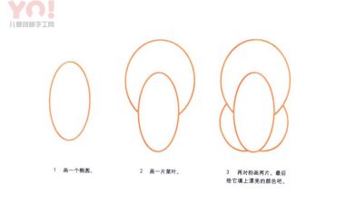 青菜简笔画画法-优优资源