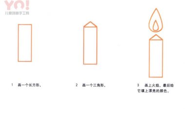 蜡烛简笔画画法-优优资源