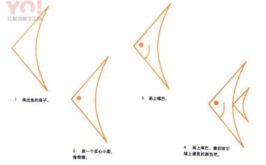 热带鱼简笔画画法-优优资源