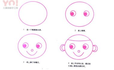 小男孩简笔画画法-优优资源