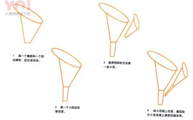 马蹄莲2简笔画画法-优优资源