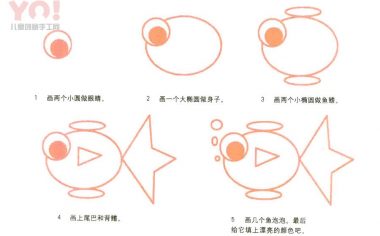 金鱼简笔画画法-优优资源