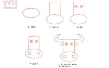 公牛简笔画画法-优优资源