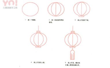 灯笼简笔画画法-优优资源