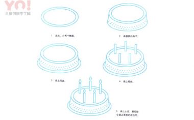 蛋糕简笔画画法-优优资源