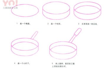 平底锅简笔画画法-优优资源