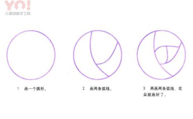 玫瑰简笔画画法-优优资源
