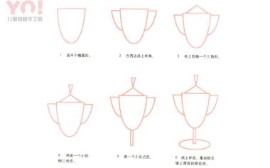 奖杯简笔画画法-优优资源
