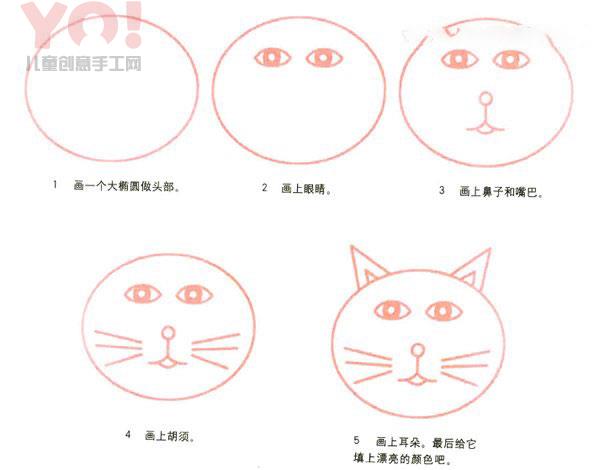 猫脸简笔画的画法图片教程