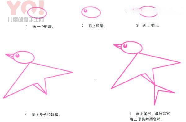 飞翔的燕子简笔画图片教程