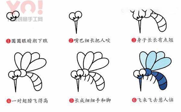 讨厌的蚊子简笔画图片教程