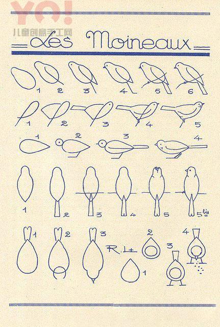 不同角度小鸟简笔画的画法图片