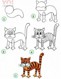 简笔画炸毛的猫咪画法步骤-优优资源