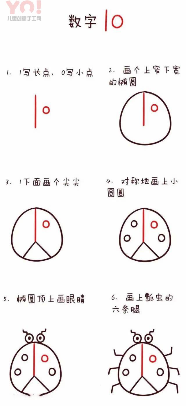 数字10简笔画瓢虫的图片步骤