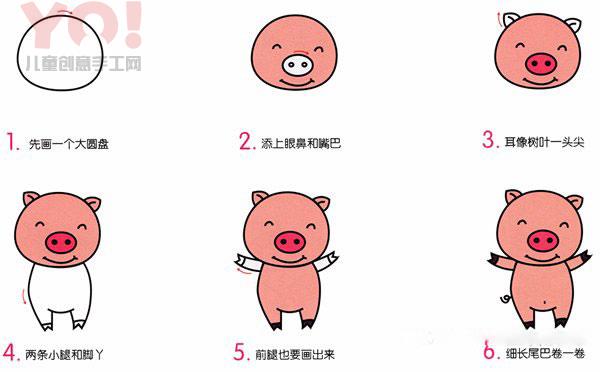 简笔画粉红小猪的画法图片
