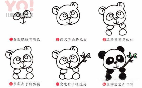 简笔画吃竹子的熊猫宝宝画法图片