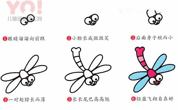 飞翔的蜻蜓简笔画画法图片教程